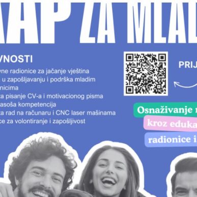 INPUT Pokreće Projekat “Kap Za Mlade: Jačanje Kapaciteta Mladih”