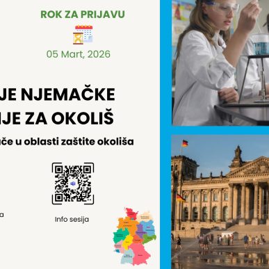 Istraživačke Stipendije Njemačke Fondacije Za Okoliš (DBU): CEE Fellowship Program U Njemačkoj